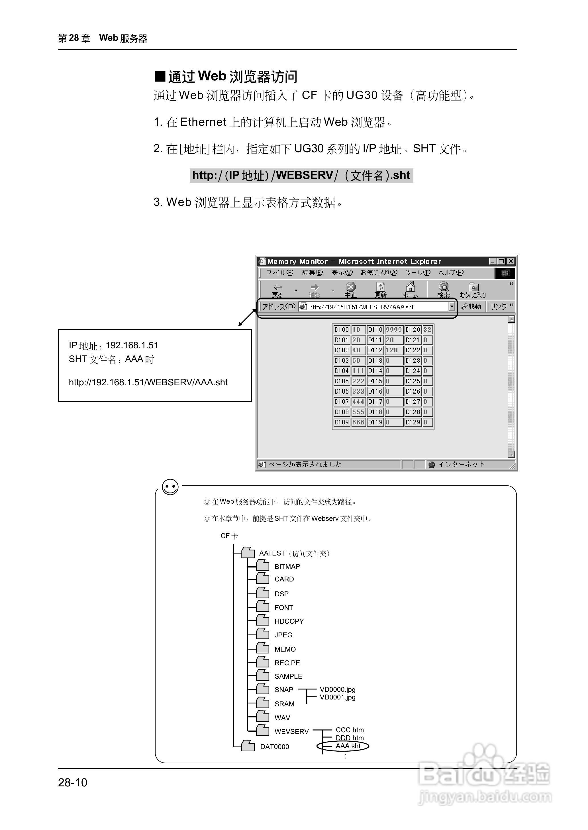 松下UG420H-E变频器使用说明书:[65]