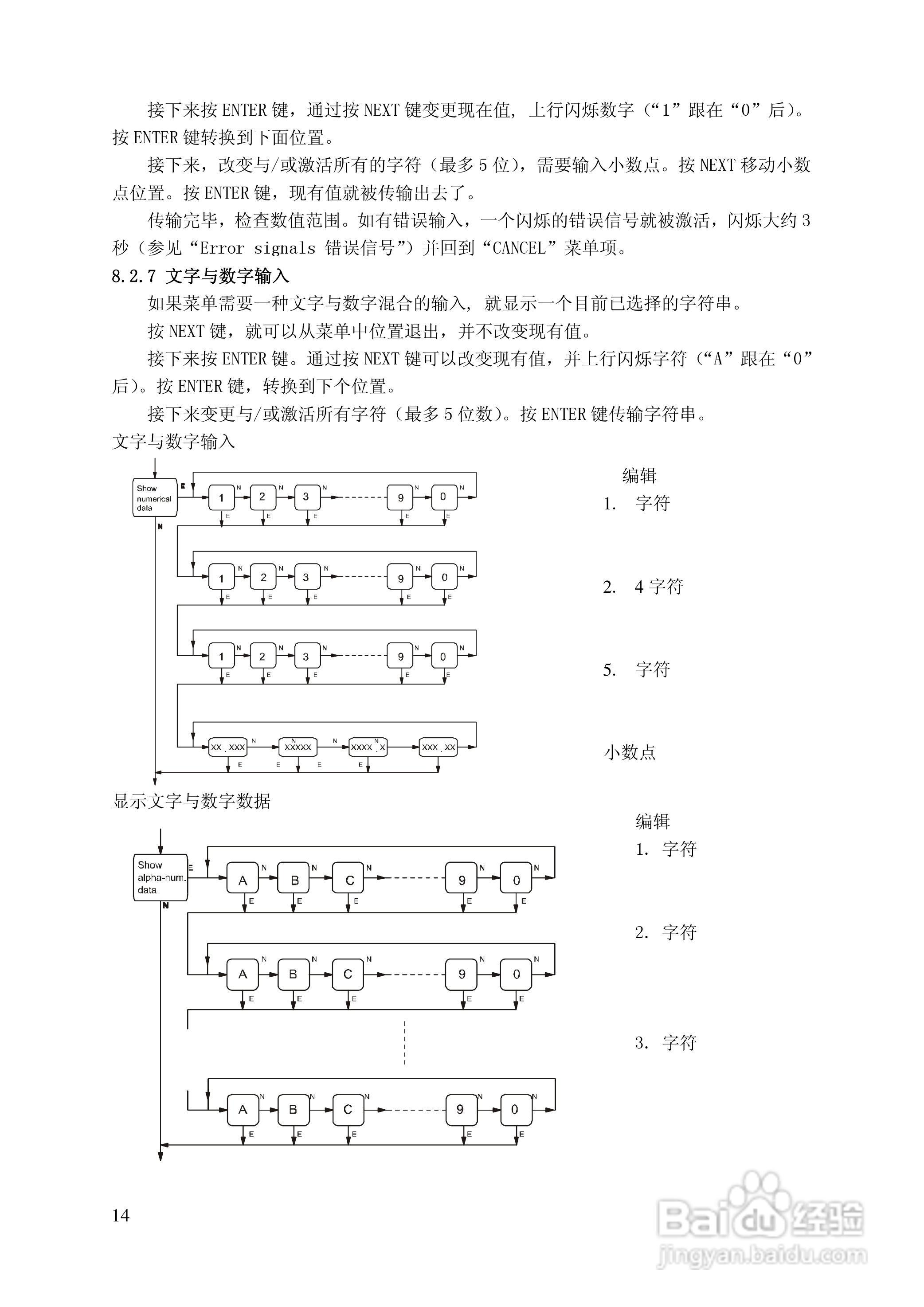 144LD型智能浮筒液位（界位）变送器使用说明书:[2]