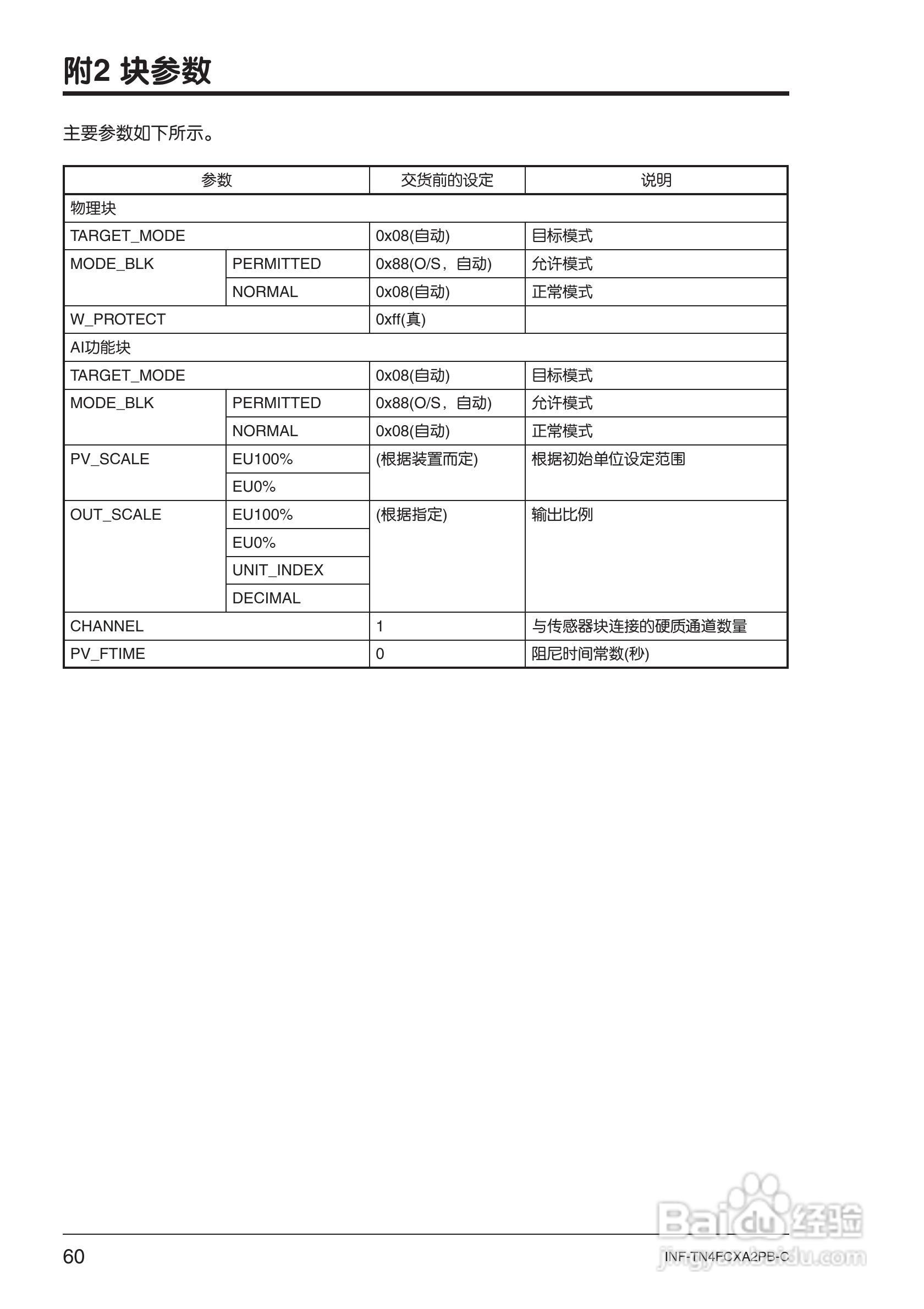 富士FCX-AⅡ系列PROFIBUS-PA 型变送器使用说明书:[7]