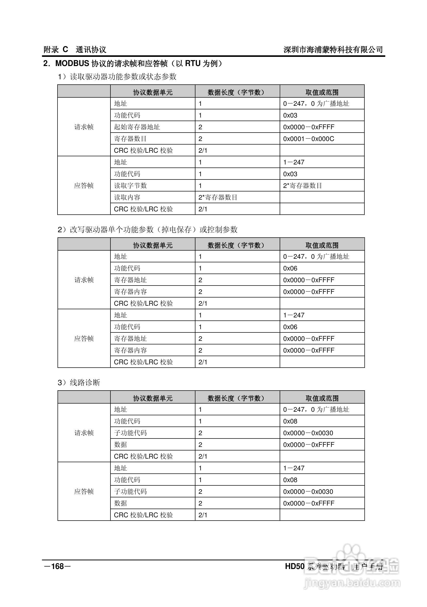 海浦蒙特HD50-6T400G高性能矢量控制驱动器用户手册:[18]