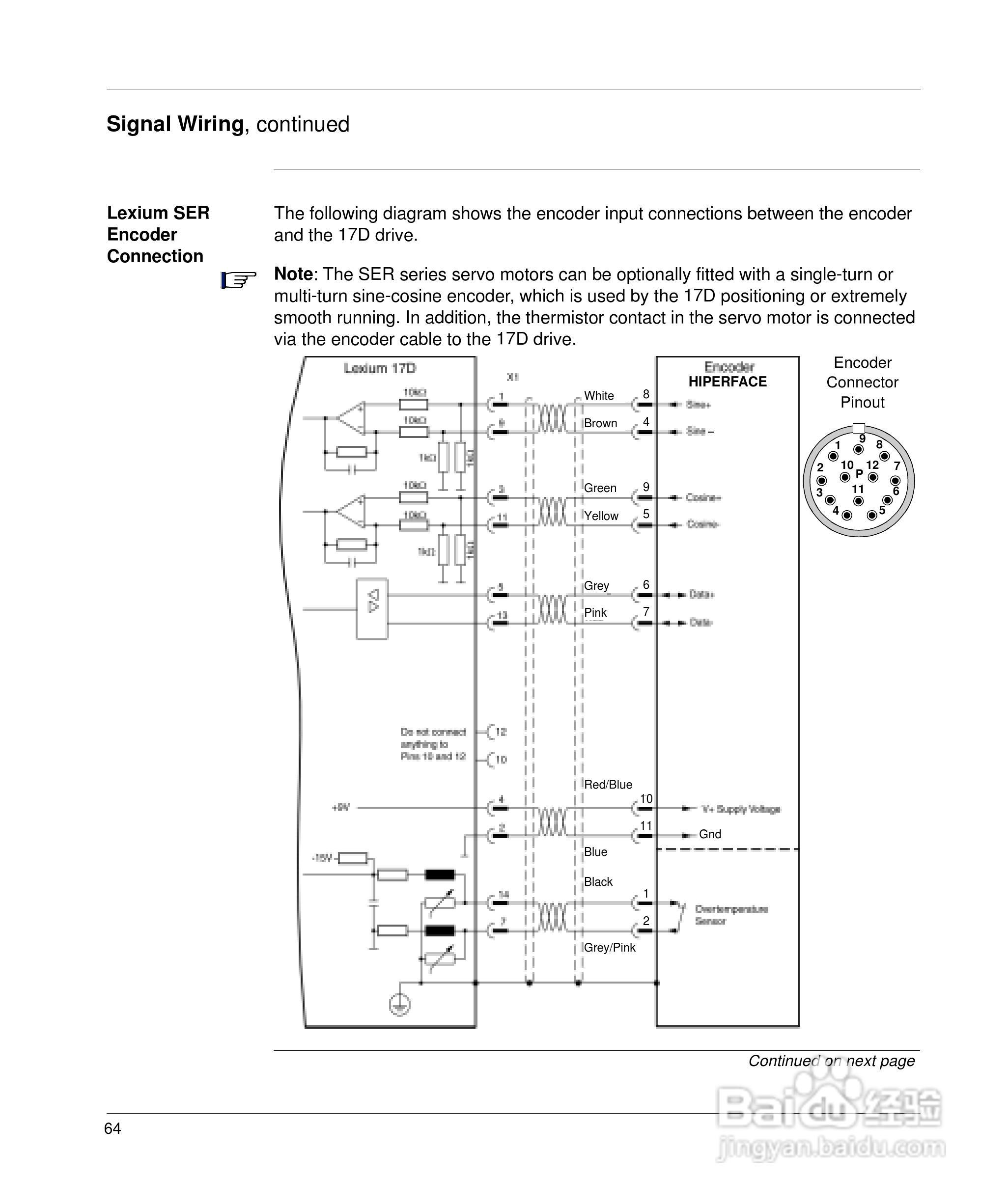 施耐德17D伺服驱动器用户手册:[8]