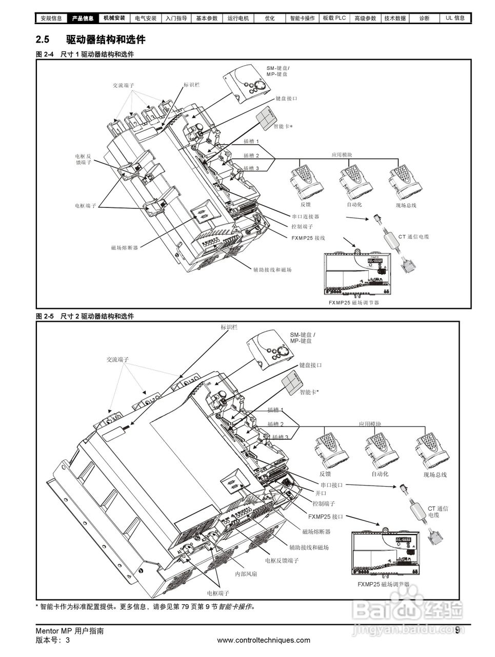 艾默生MP1850A4R直流驱动器中文手册:[1]
