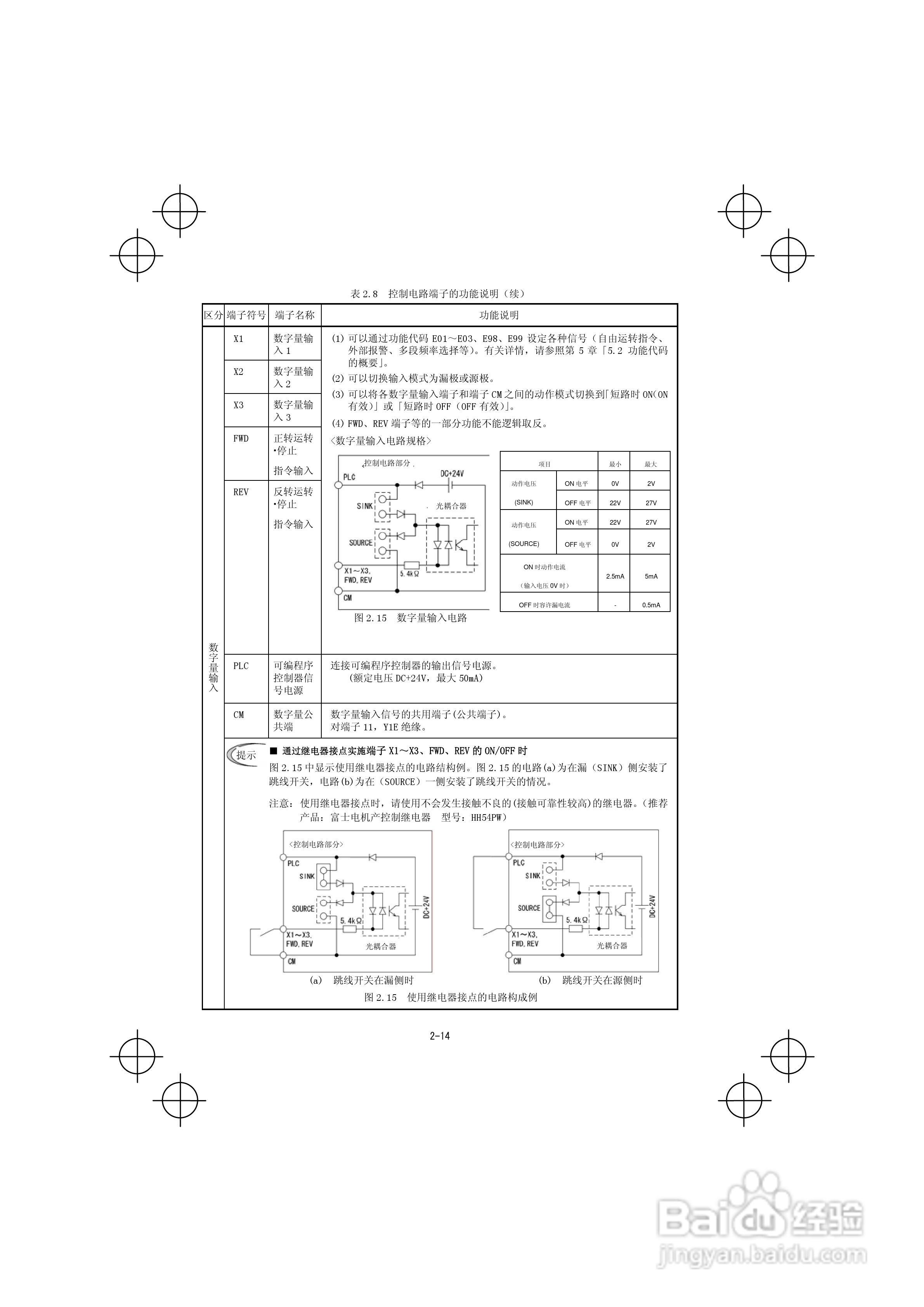 FRENIC-Mini紧凑型变频器使用说明书:[4]