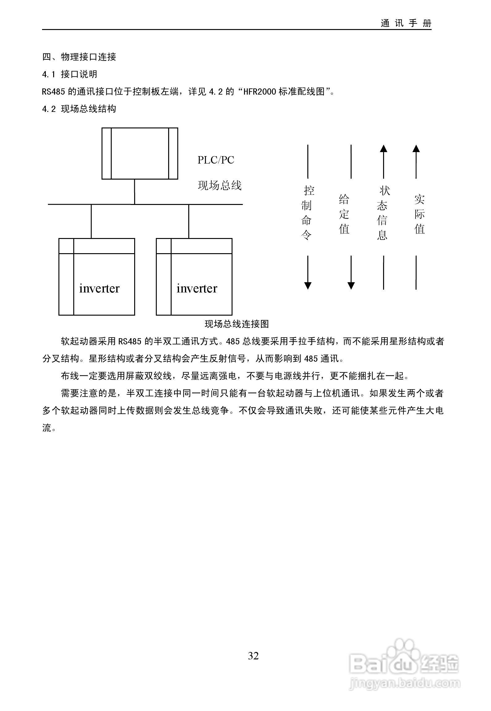 欧瑞HFR2500软启动器使用说明书:[4]