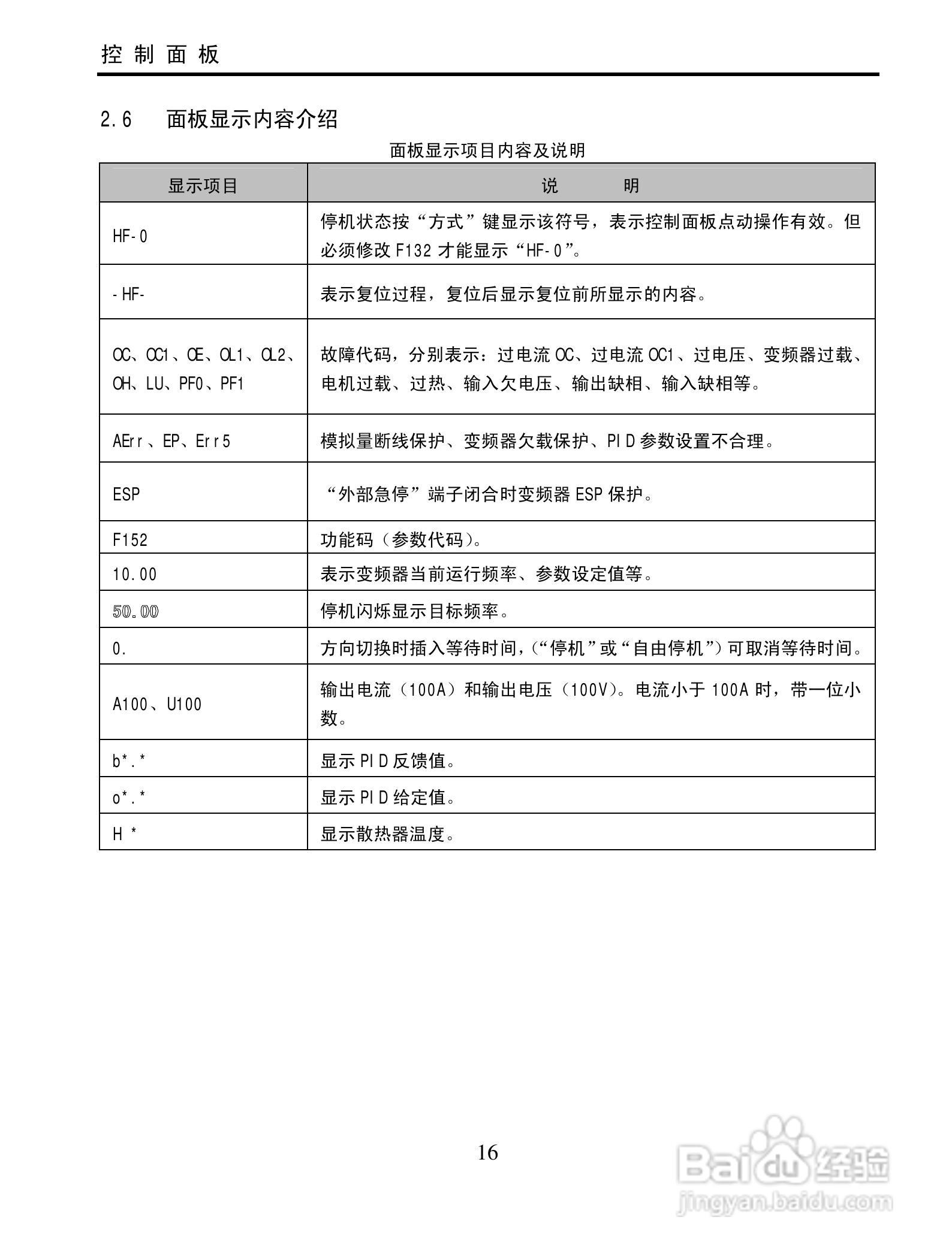 欧瑞QC2000-4500T3变频器使用说明书:[2]