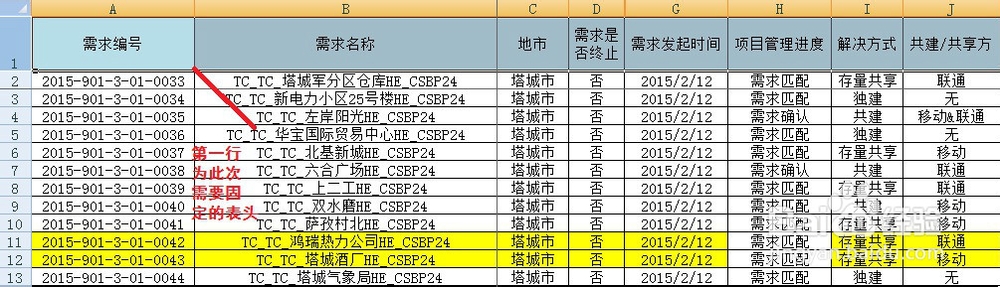 EXCEL表格中冻结窗口(表头、首列)的方法