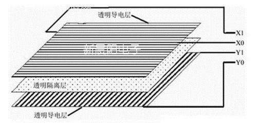 电阻屏失灵了怎么办
