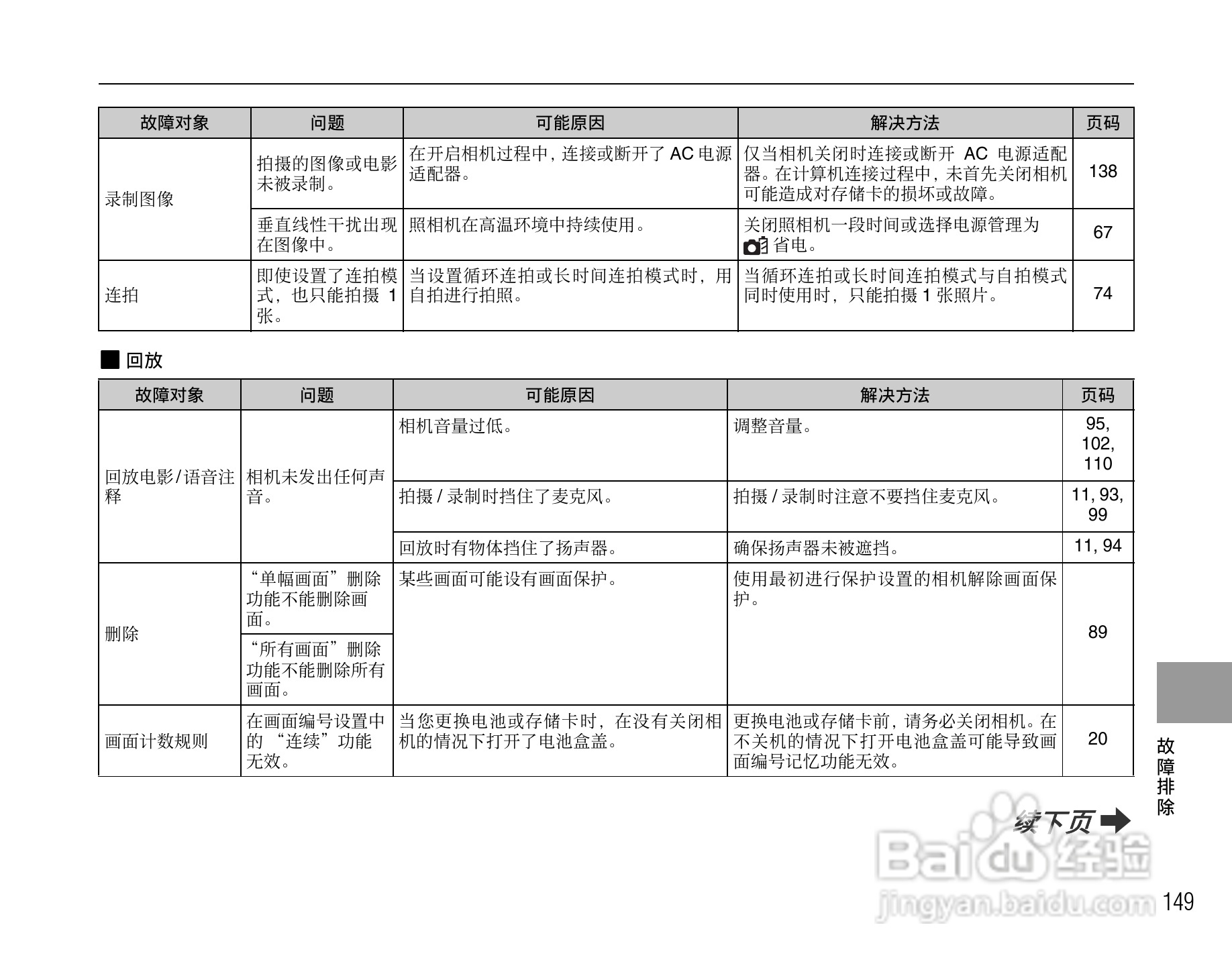 富士FinePix F47fd数码相机使用说明书:[15]