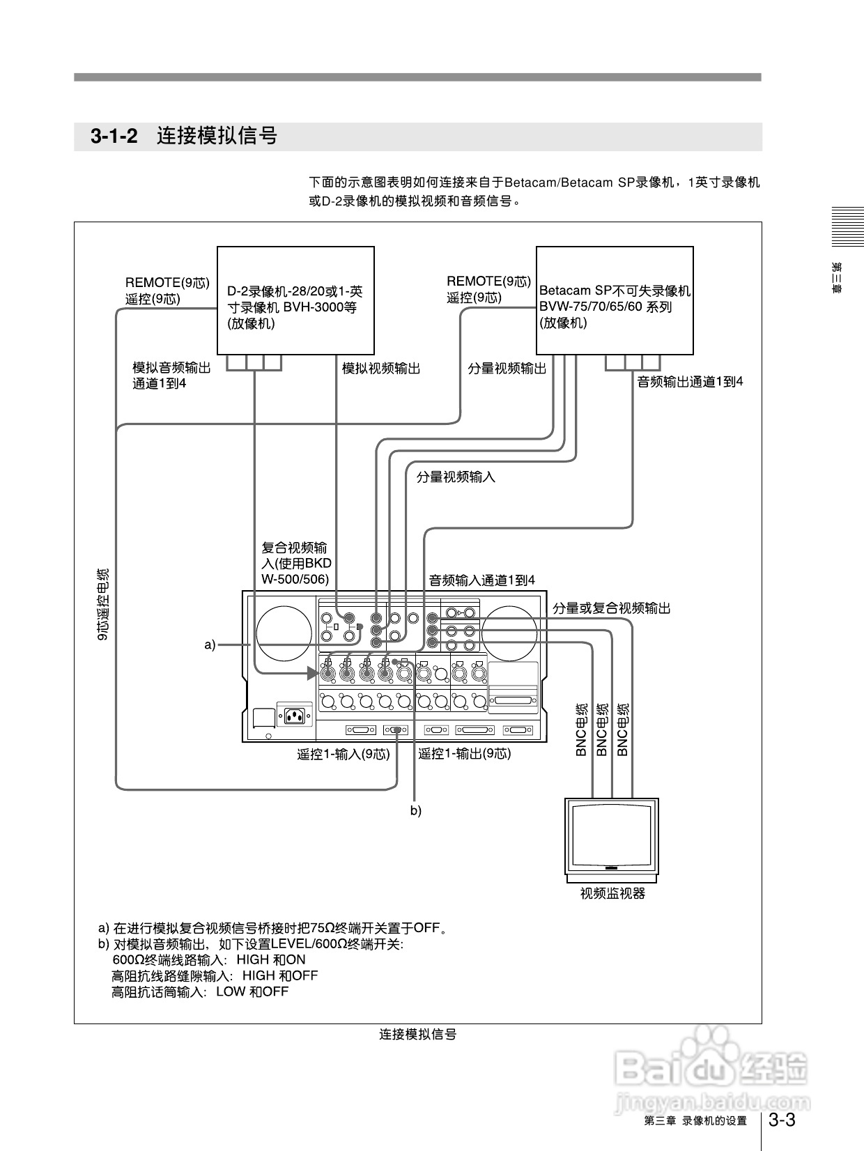 索尼DVW-500P数字磁带录像机使用说明书:[2]