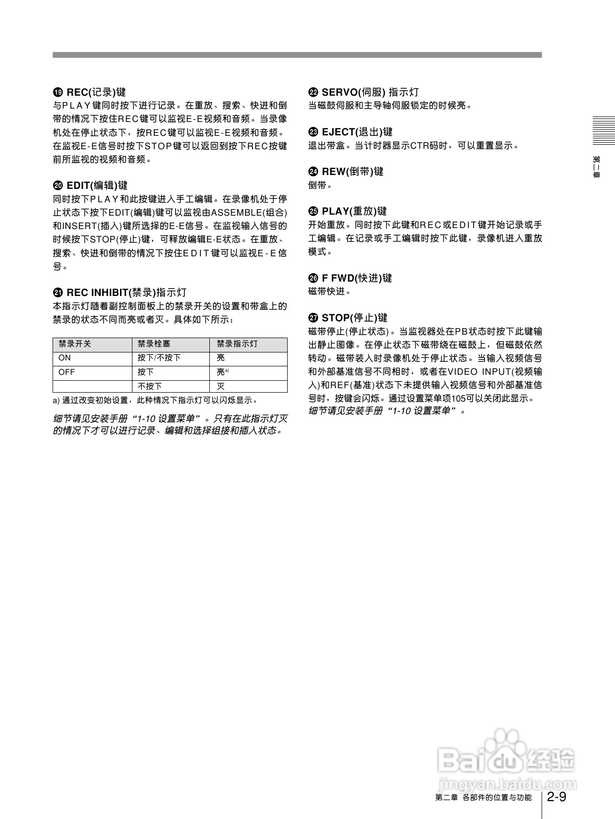 索尼DVW-500P数字磁带录像机使用说明书:[2]