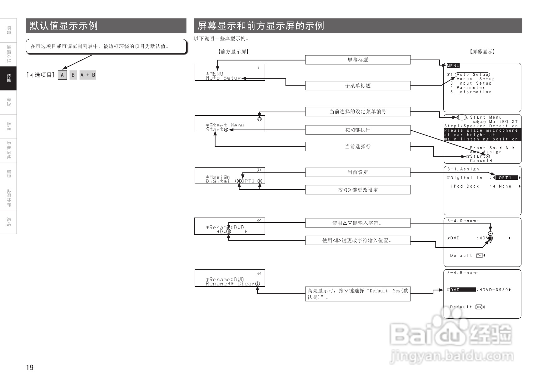 天龙AVC-2809型环绕音效扩大机说明书:[2]