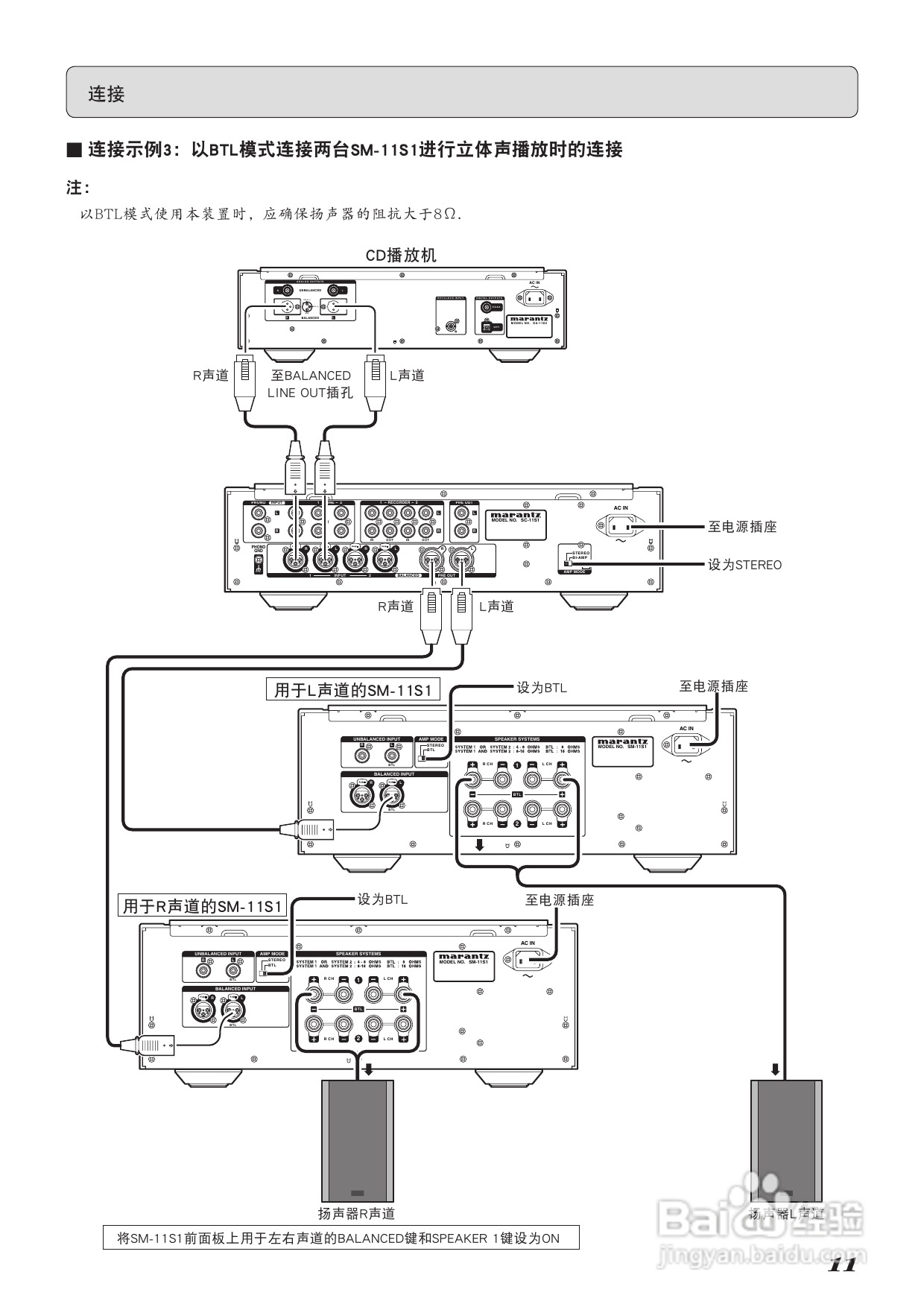 马兰士SM-11S1功放使用说明书:[1]
