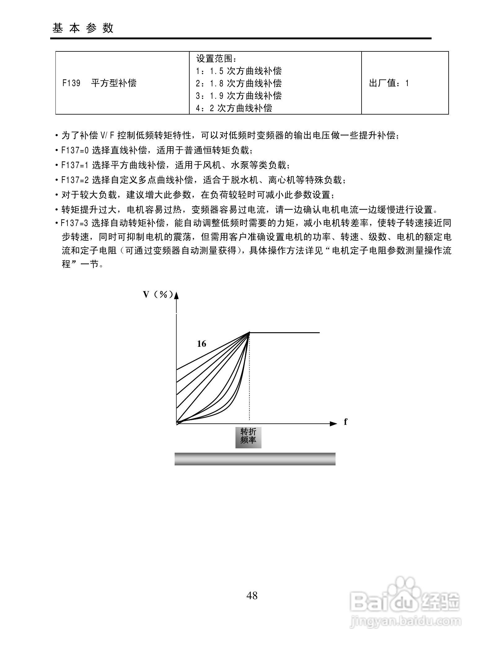 欧瑞QC1000-4000T3变频器使用说明书:[5]