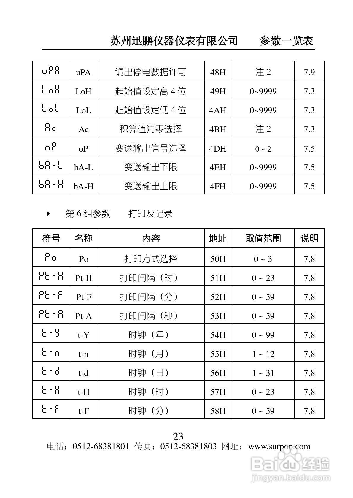 迅鹏SPB-XSJ流量积算仪说明书:[3]