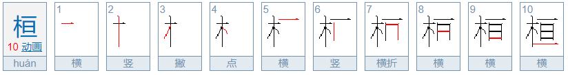 桓字取名的寓意男孩是什么