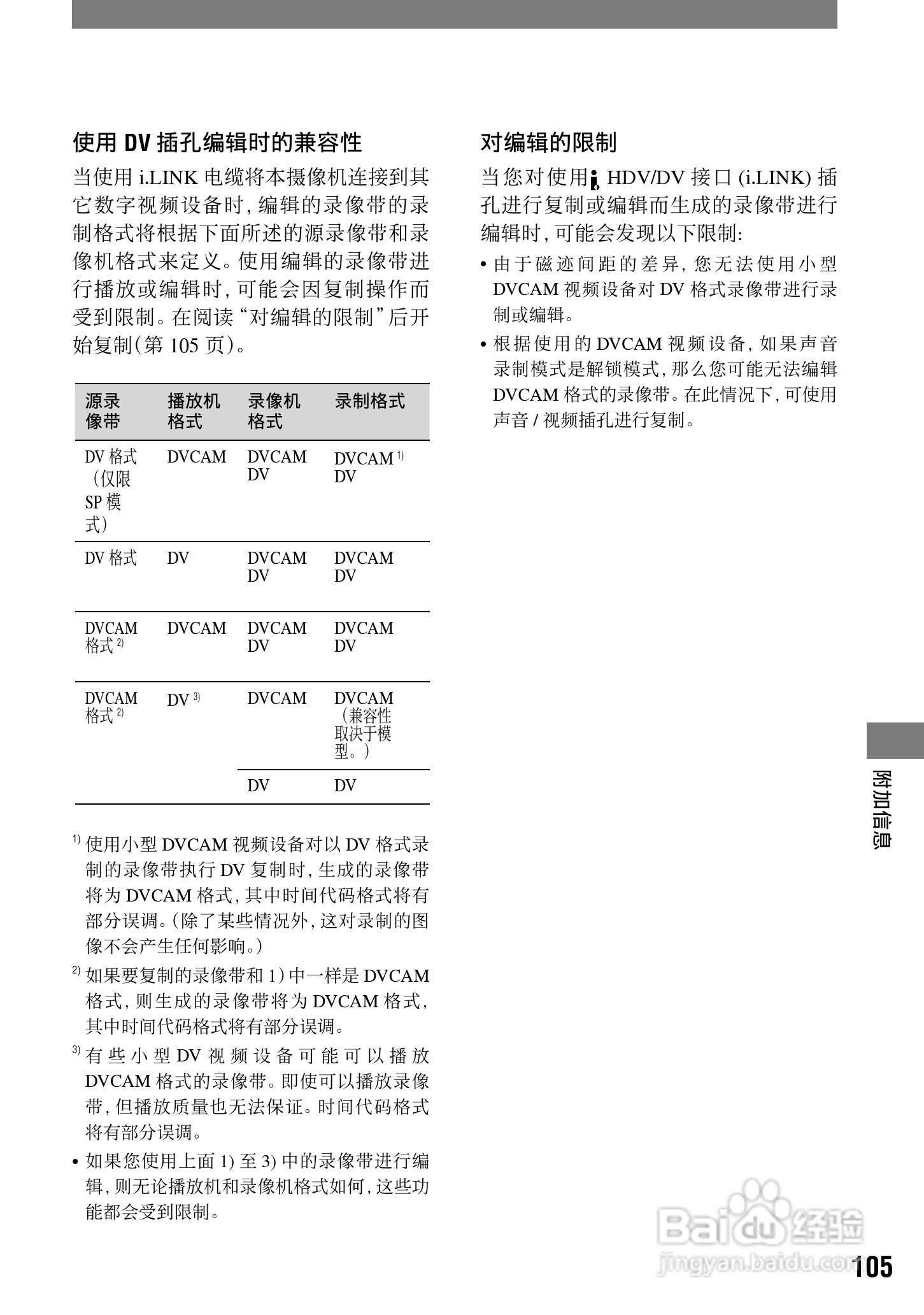 索尼HVR-A1C数字摄录一体机使用说明书:[11]