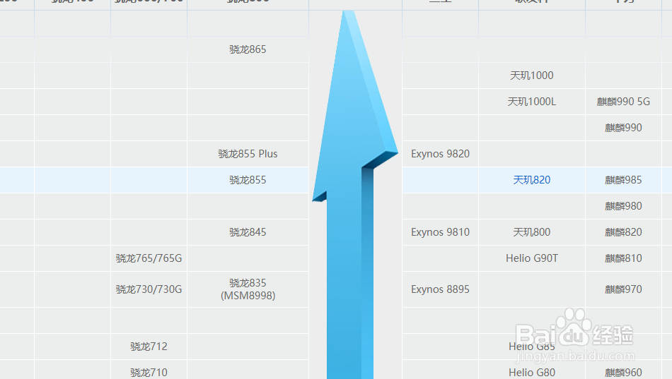 华为手机3000元左右好用的机型