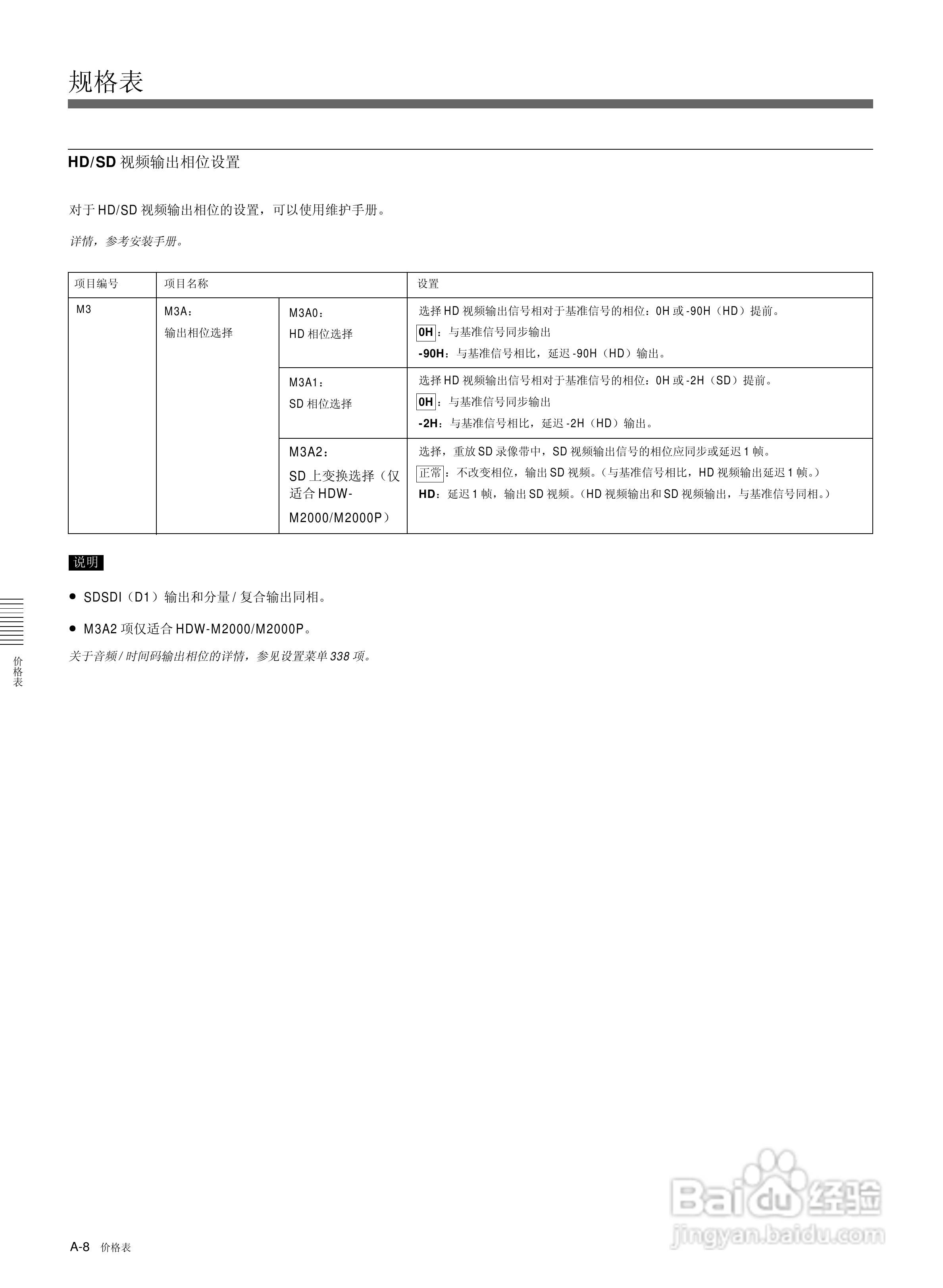 索尼HDW-2000数字摄录一体机使用说明书:[15]