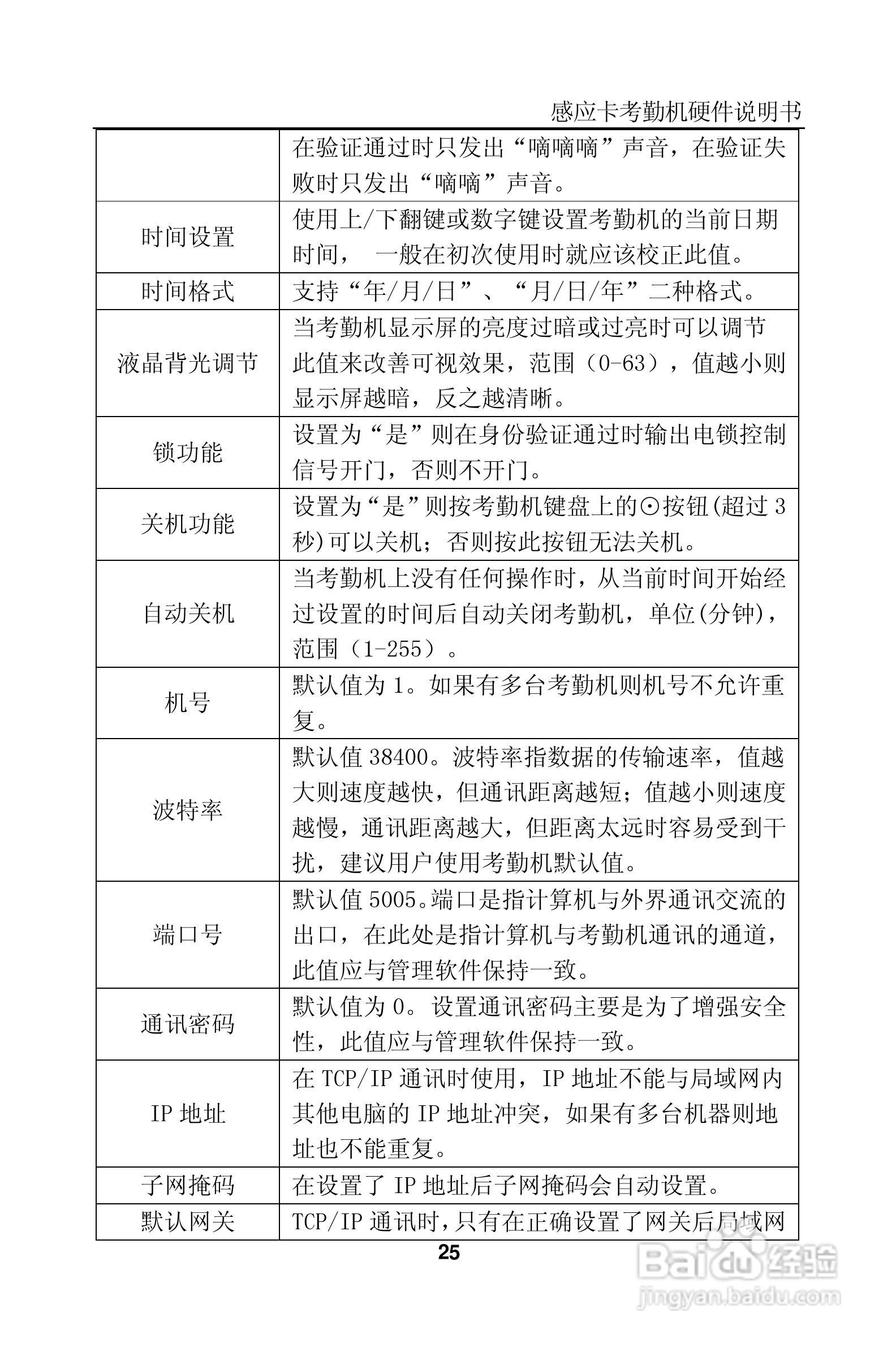 科密KD3X_KC35感应卡考勤机硬件说明书:[3]