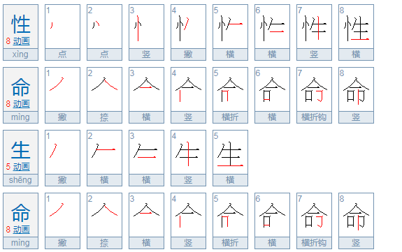 性命和生命的区别是什么