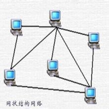 学考试题:如何区分网络拓扑结构