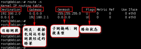 linux使用route命令管理路由表