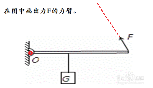 杠杆力臂作图步骤