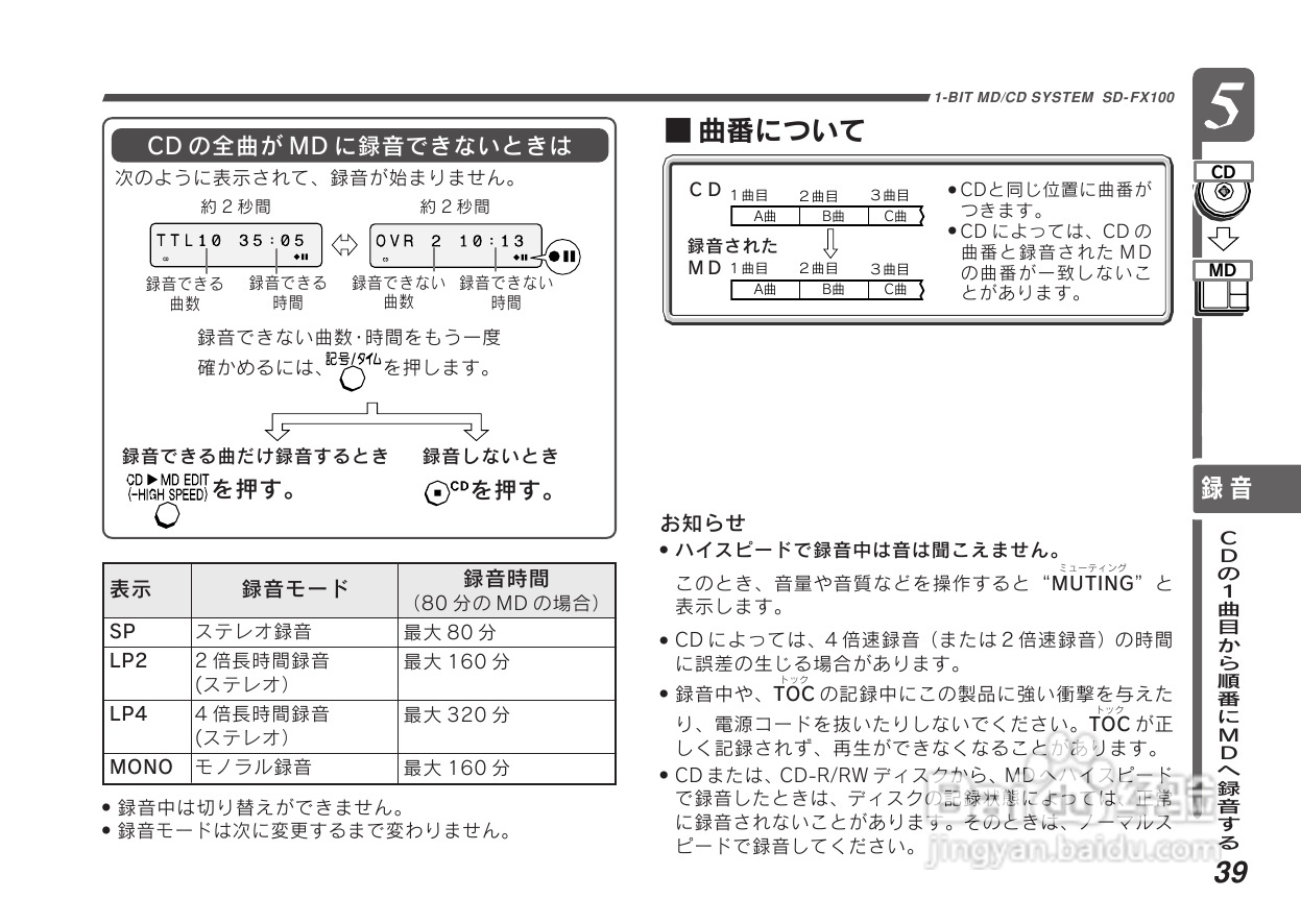 SHARP SD-FX100一体机使用说明书:[2]