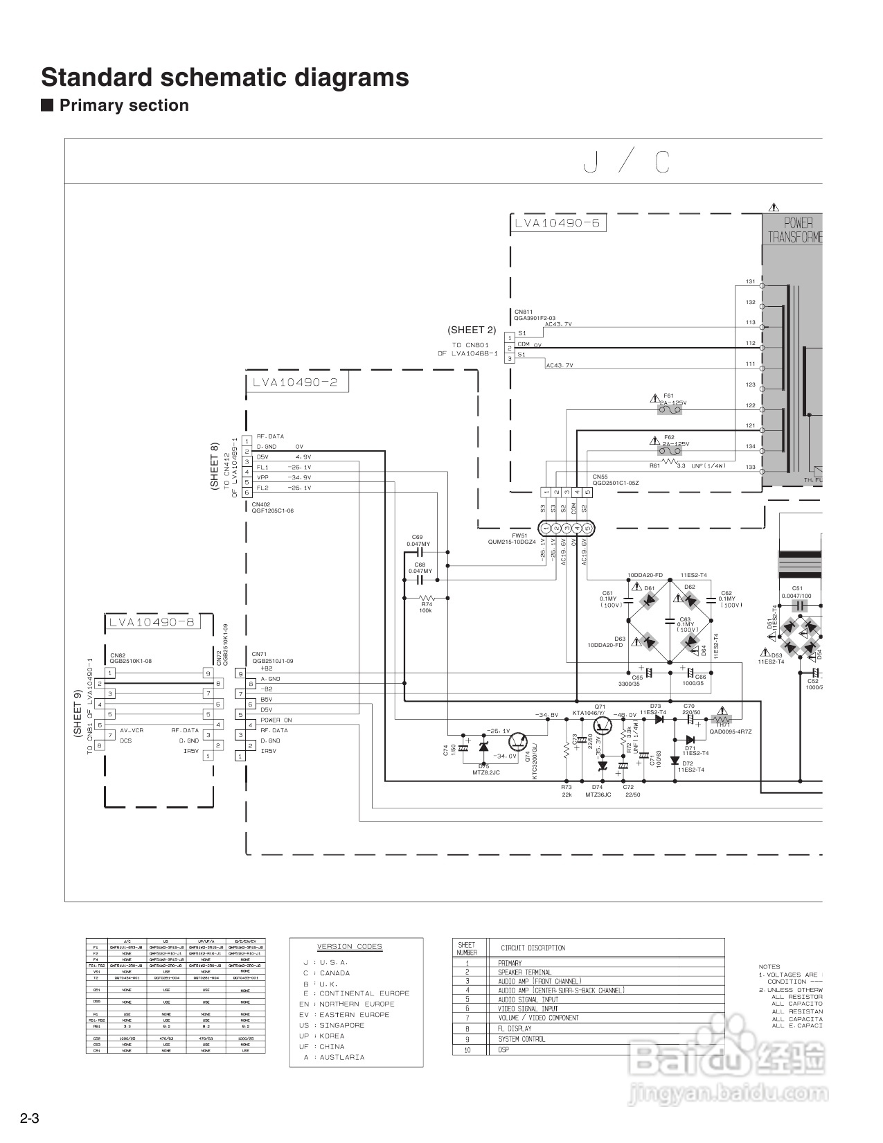 JVC RX-7040B音响使用手册:[2]