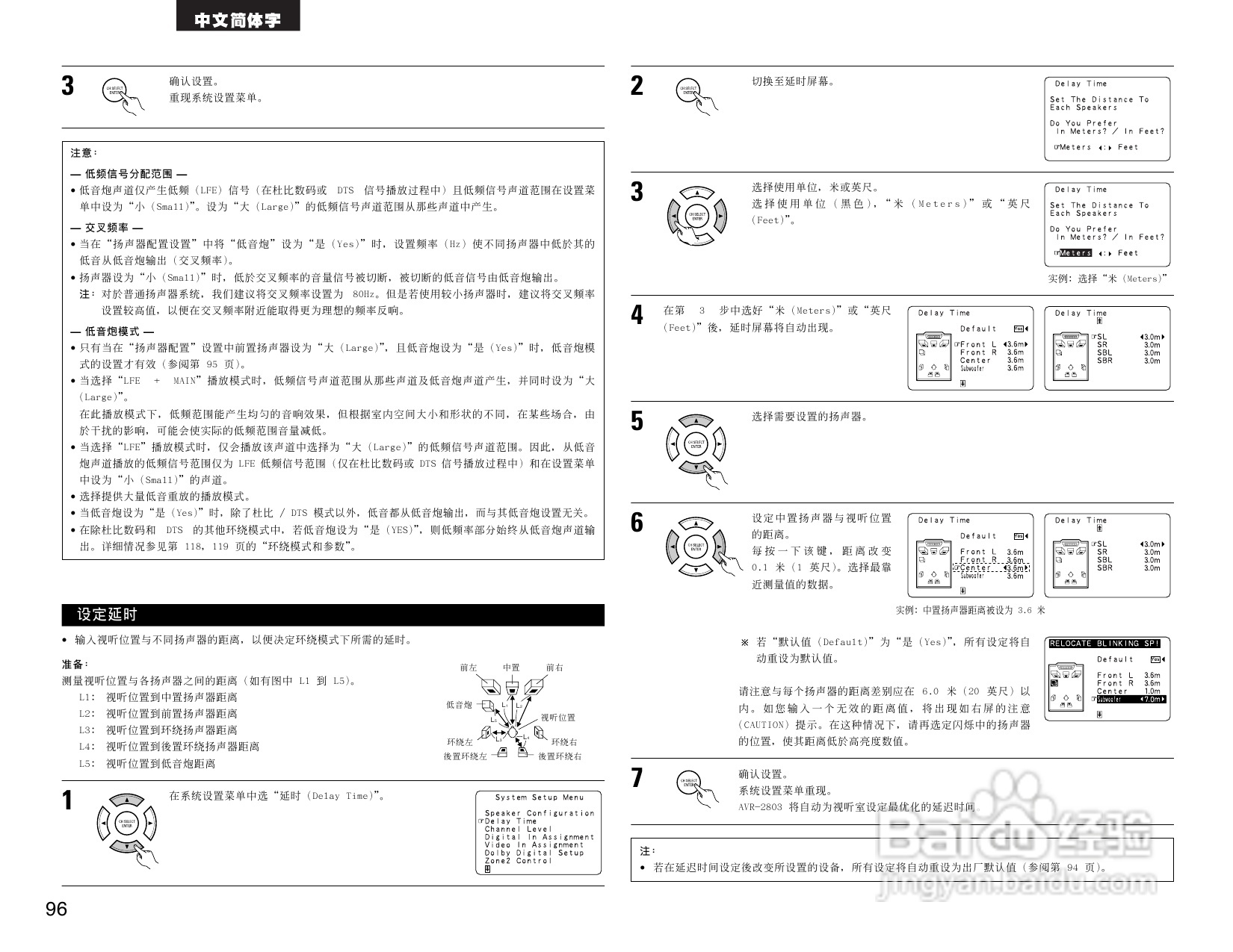 DENON AVR-2803收音环绕扩音机操作说明书:[5]