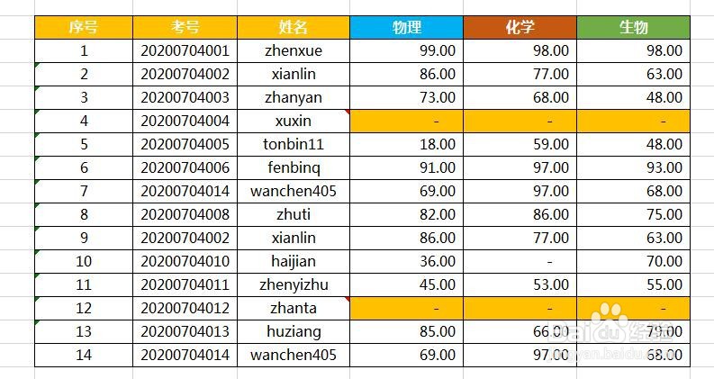Excel2016通过拖动移动行跟列怎么操作？