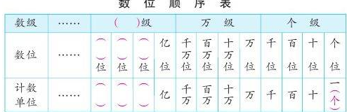 abcd×9等于dcba怎么解答