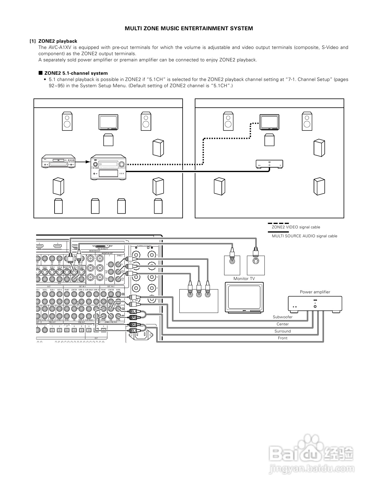 DENON AVC-A1XV功放说明书:[8]