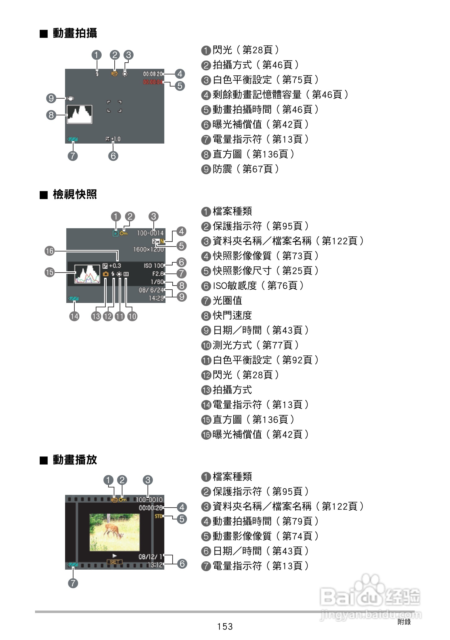 CASIO数位相机EX-Z250使用说明书:[16]