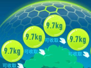 支付宝能量怎么来的