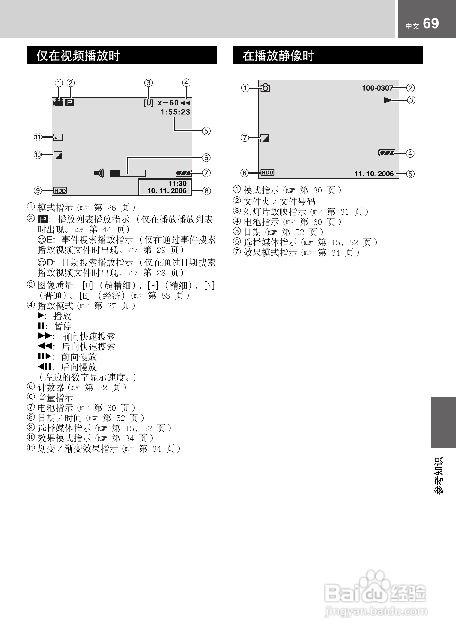 JVC GZ-MG21AC数码摄像机说明书:[7]