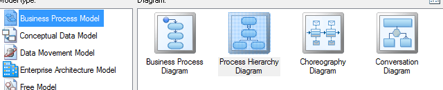 如何使用PowerDesiger