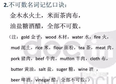 表示