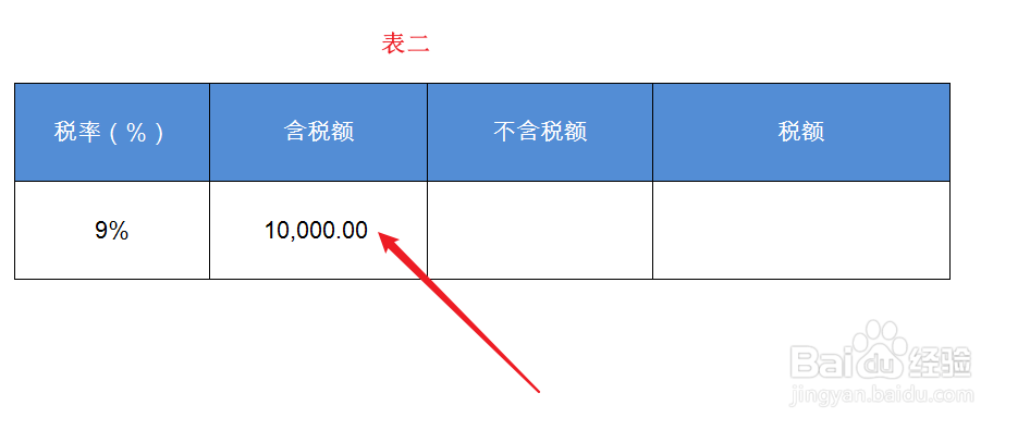 发票9个点怎么算金额