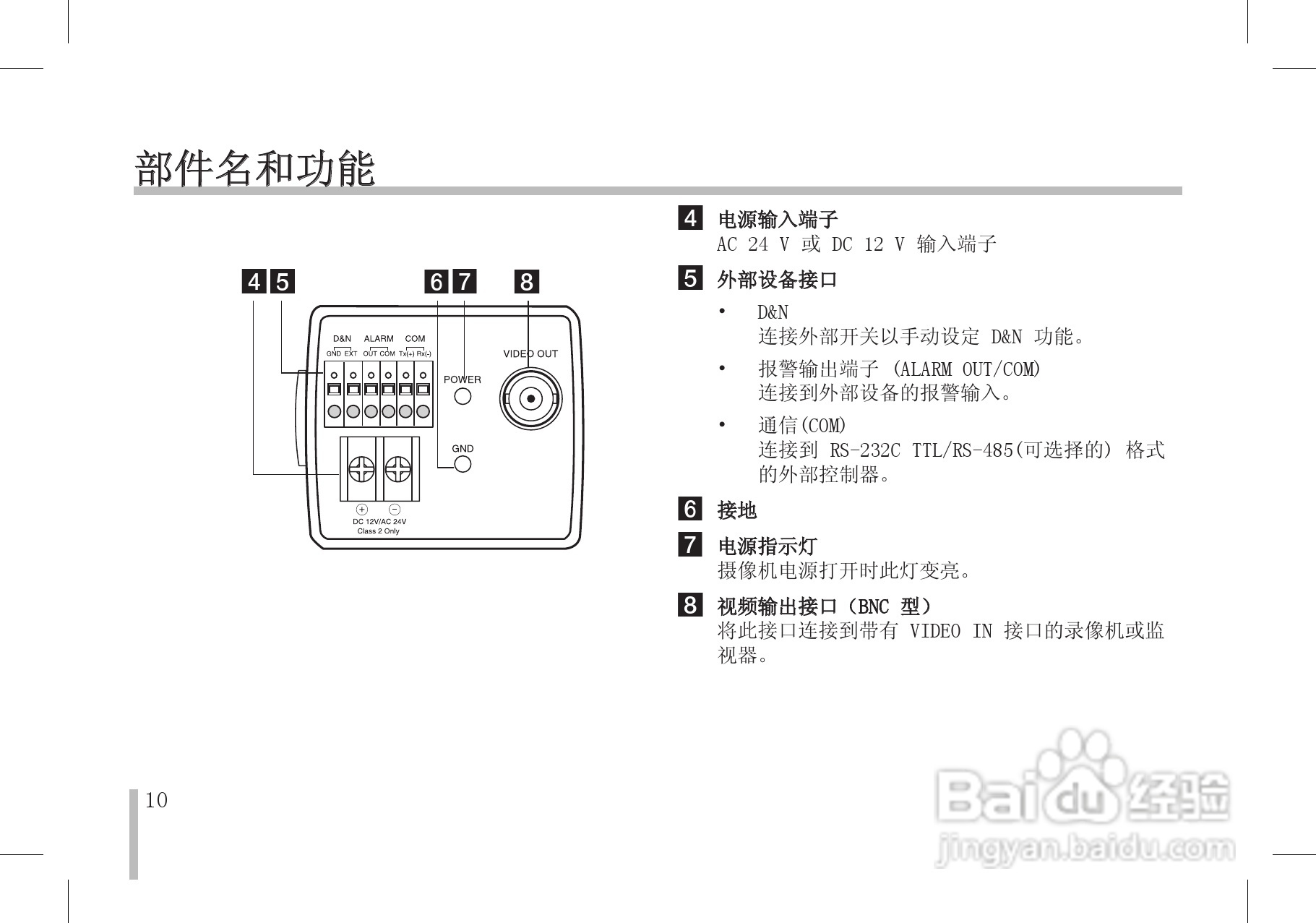 LG LS903/902/901彩色摄像机使用手册:[1]