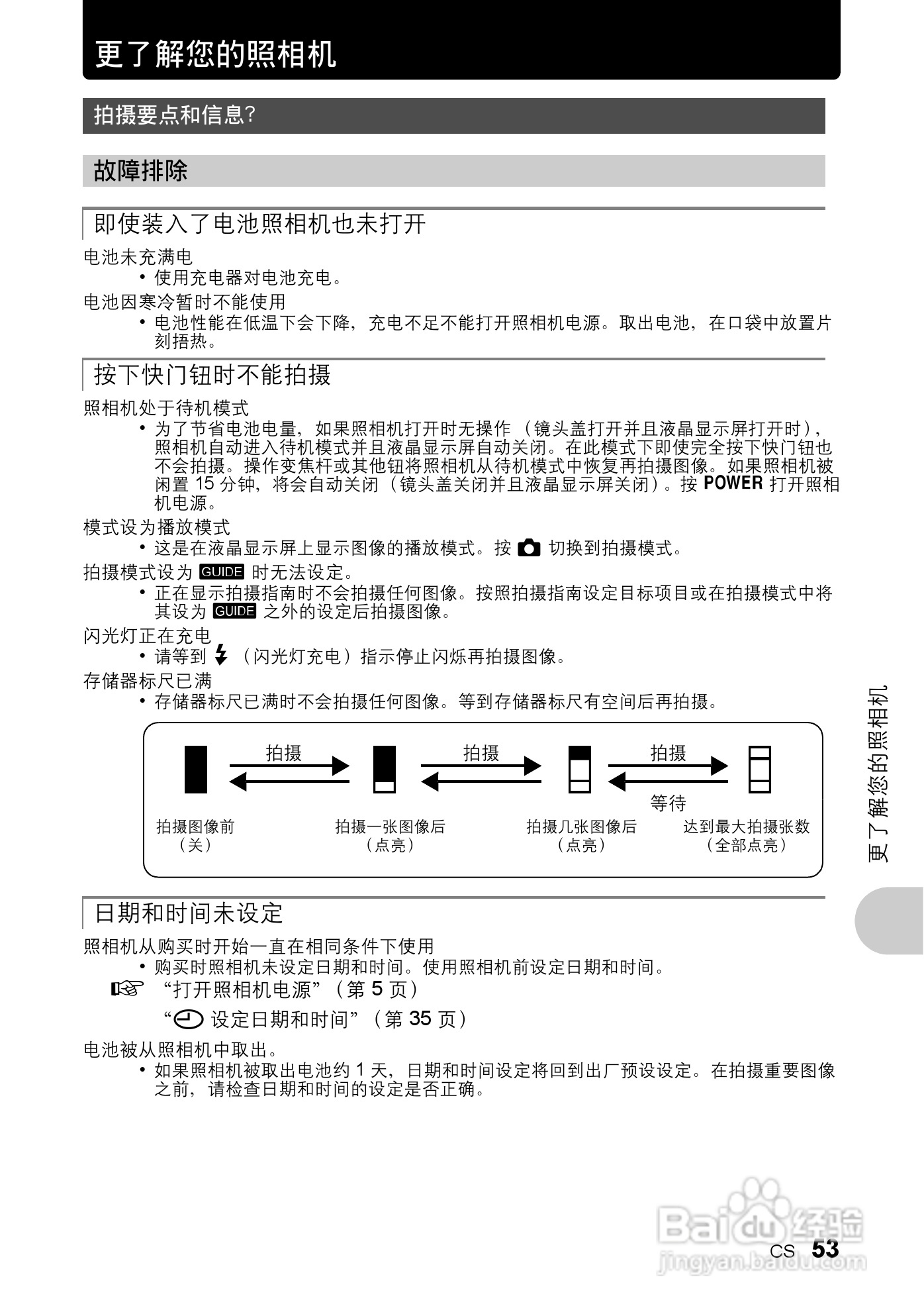 奥林帕斯Stylus730/μ730数码照相机使用说明书:[6]