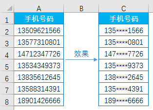 Excel:Excel函数公式与技巧的pk