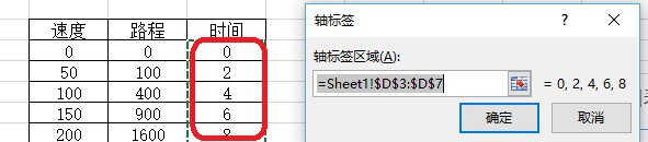 excle表格三坐标X轴坐标怎么更改