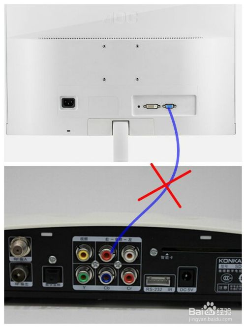 怎么用液晶显示器看电视
