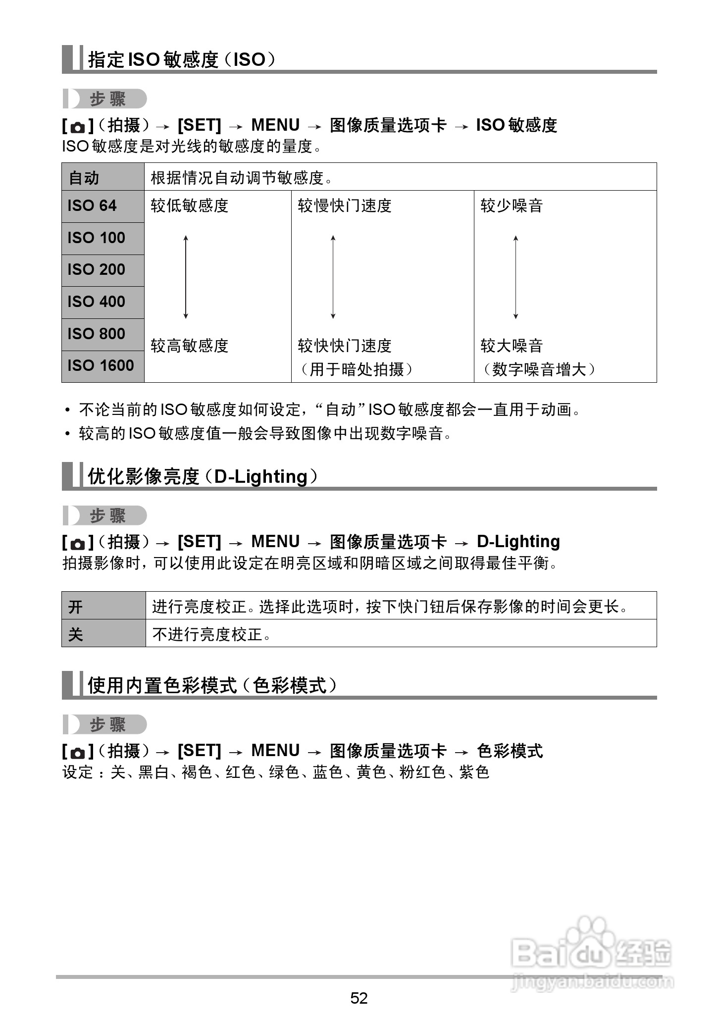 海尔DC-X120数码相机使用说明书:[6]