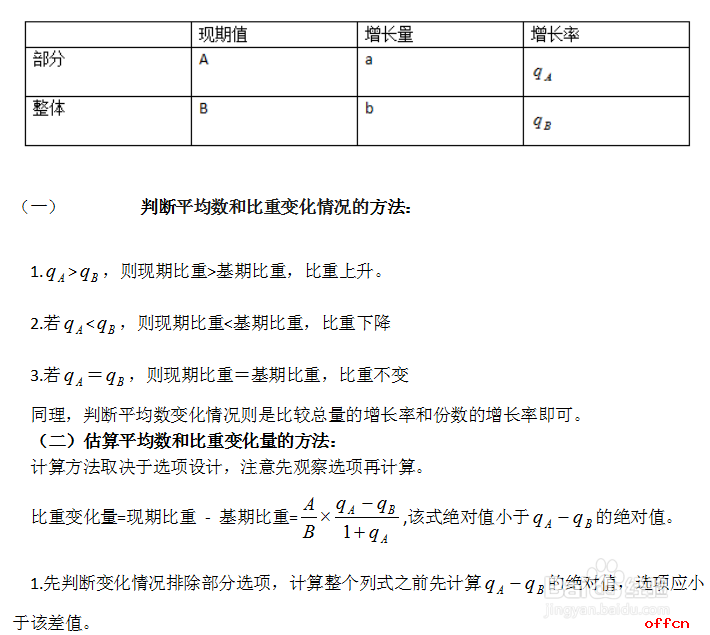 大庆军转干行测备考 资料分析解题技巧