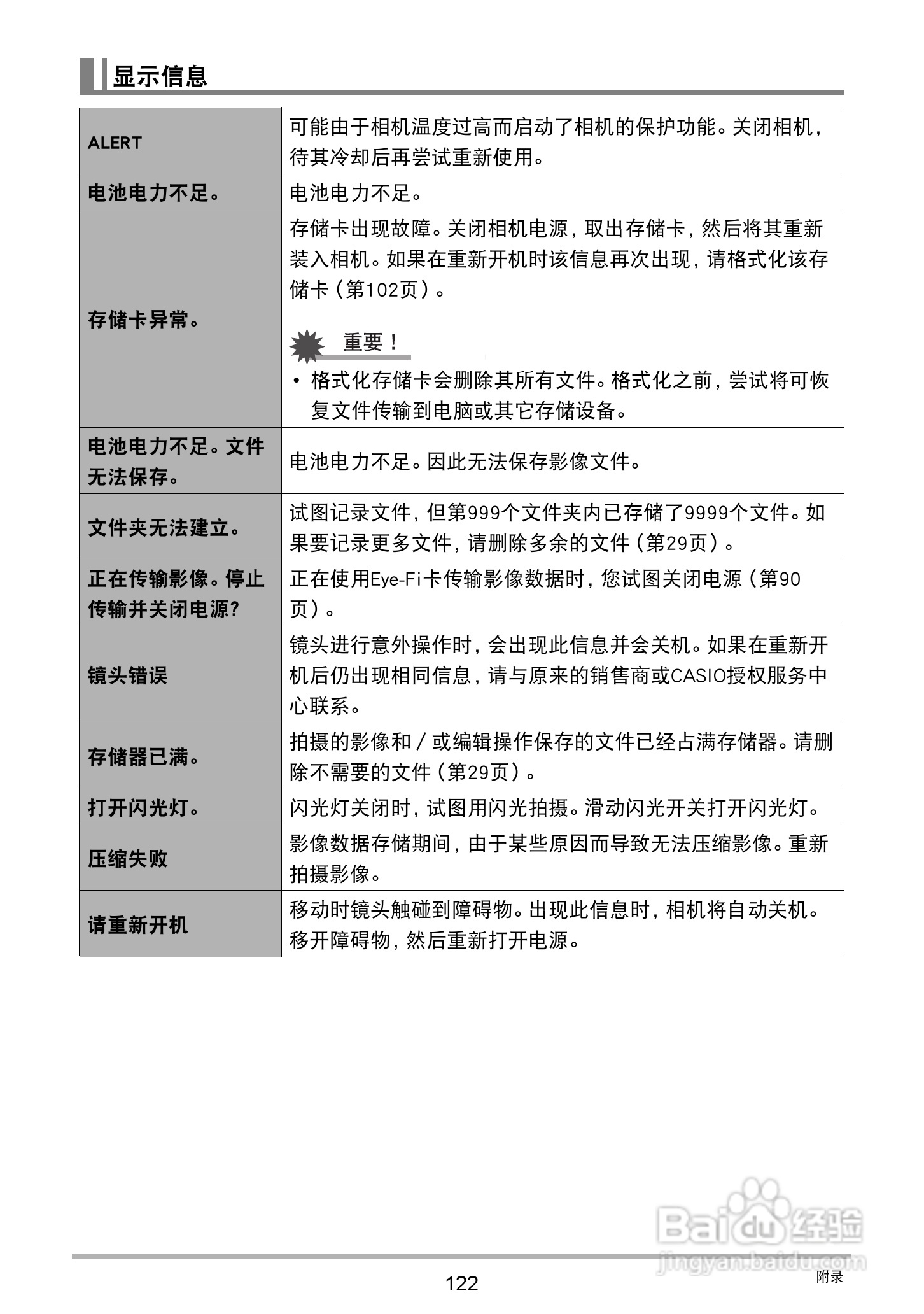 卡西欧EX-ZS200数码相机说明书:[13]