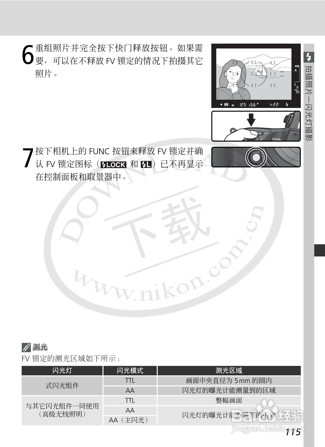 尼康D2Xs数码相机使用说明书:[13]