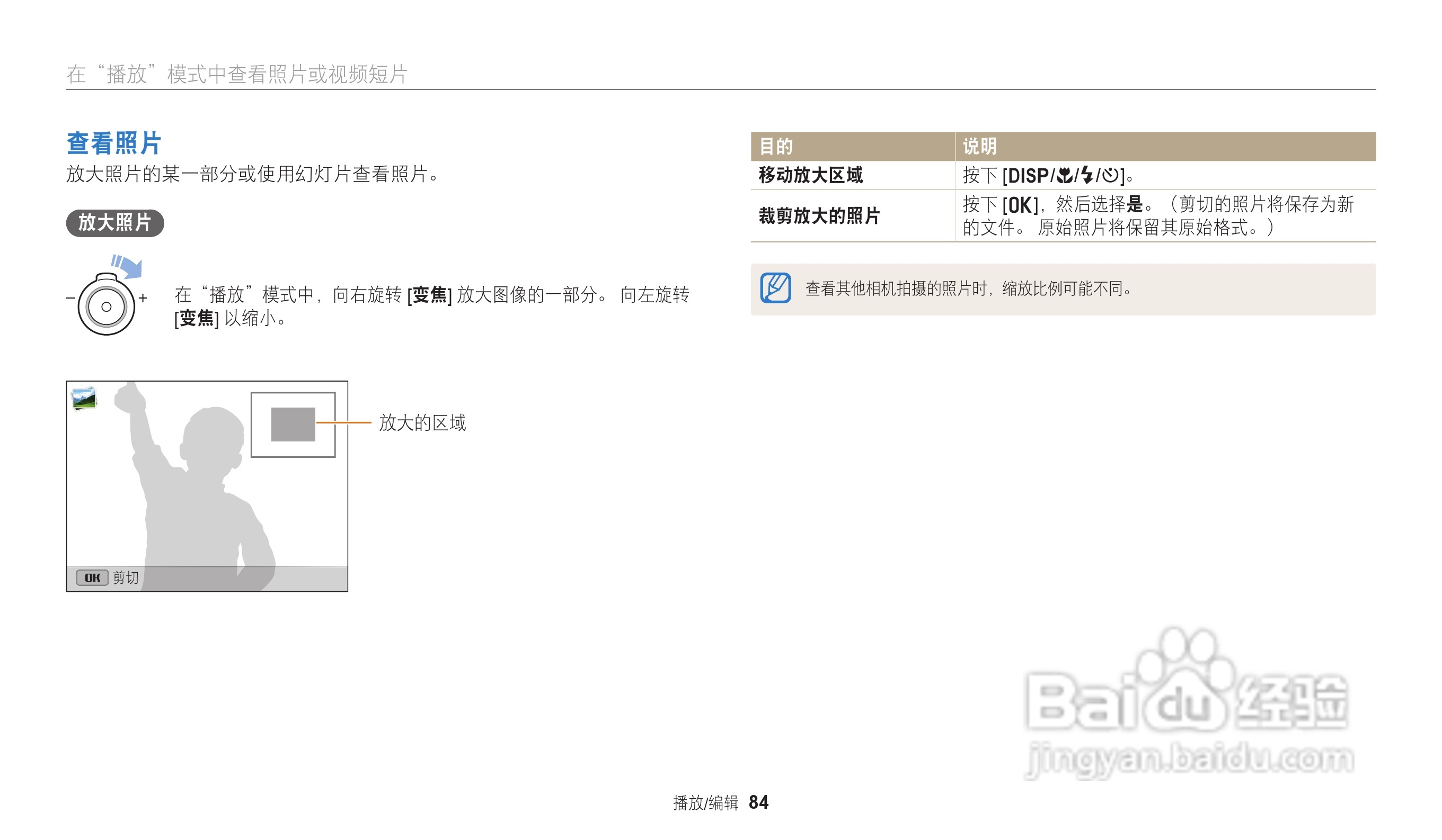 三星ST151F数码相机说明书:[9]