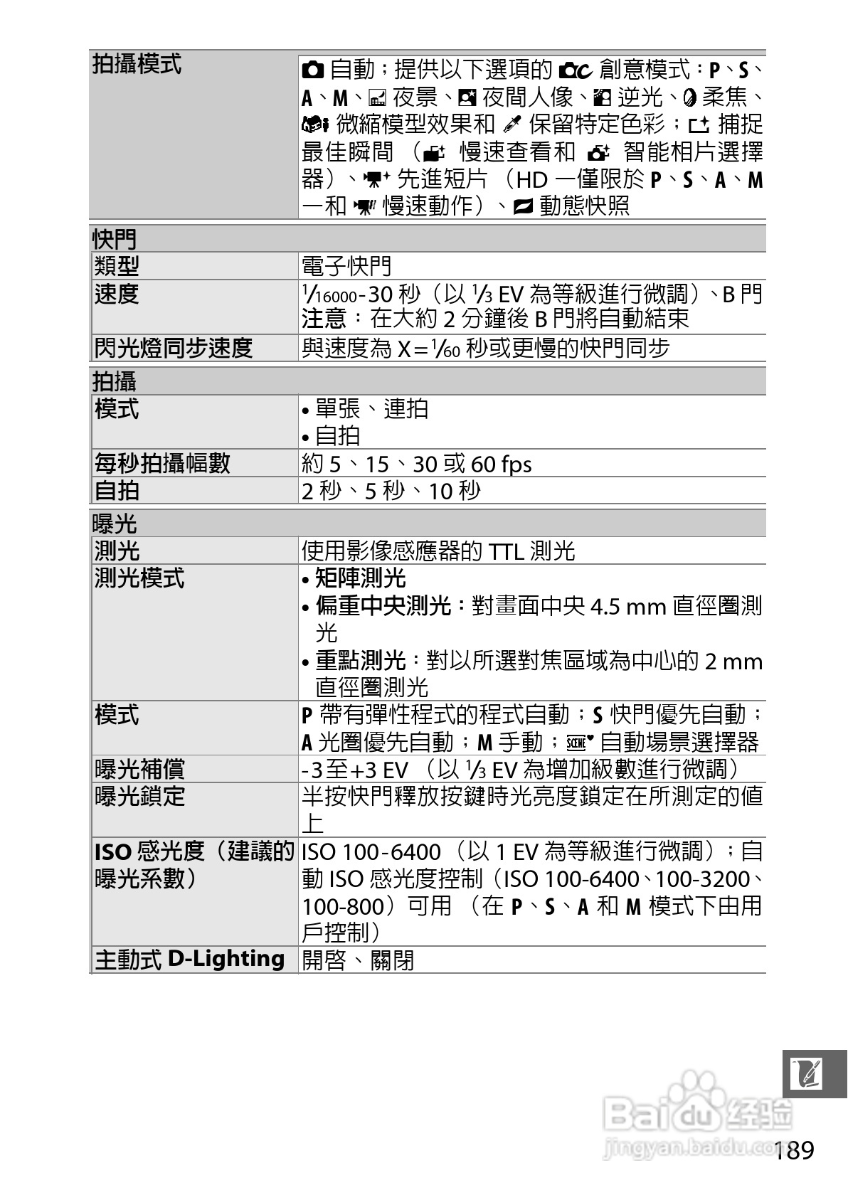 尼康Nikon 1 S1数码相机说明书:[21]